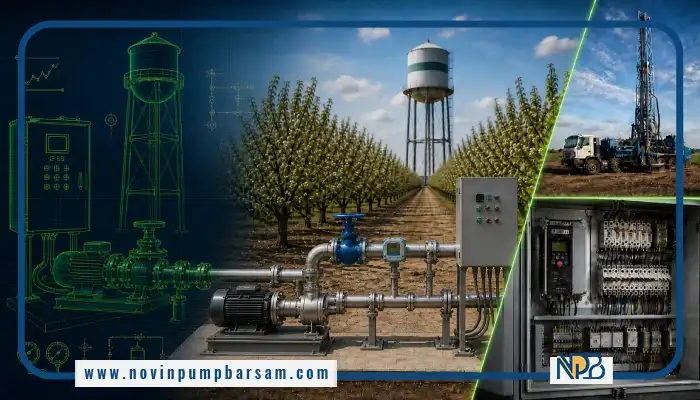 118-Selecting-an-Etabloc-pump-based-on-head-and-flow-rate-03. 2